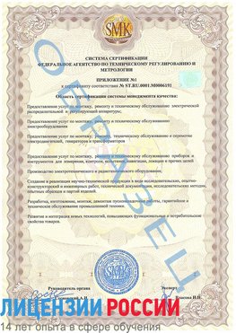 Образец сертификата соответствия (приложение) Касимов Сертификат ISO 50001